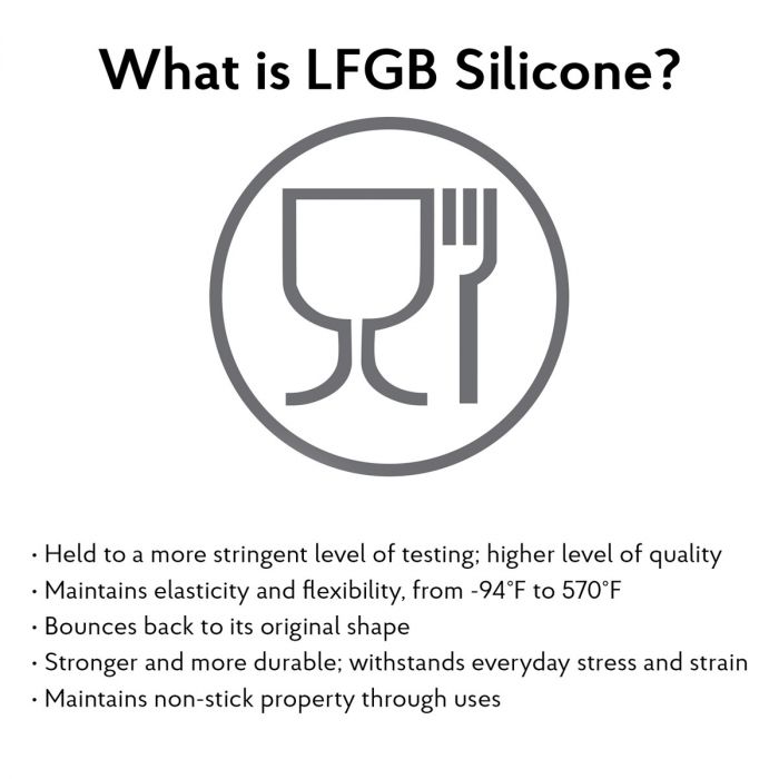 Mrs. Anderson's Baking Silicone Donut Pan